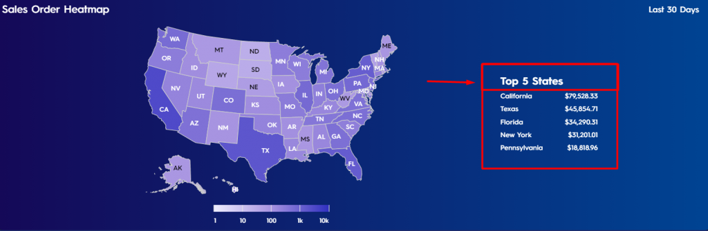 Figure 2 Top Five States List