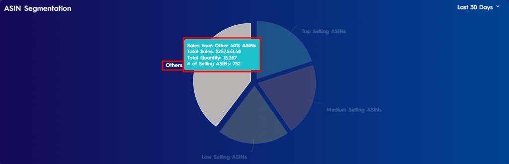Asin Segmentation - Eva Screenshot 15