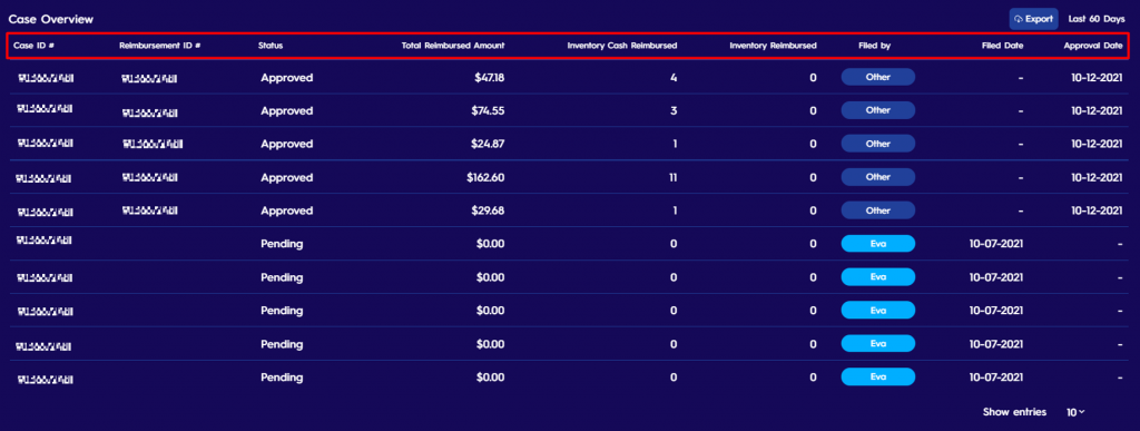 Reimbursement Case Overview - Eva Figure 1 Reimbursement Case Overview Detailed Information