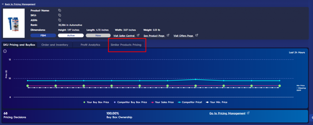 Figure 2 Similar Products Pricing