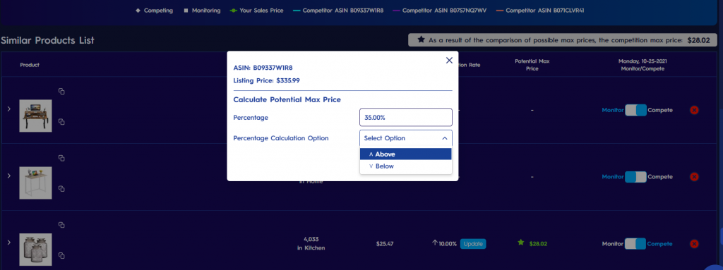 Figure 7 Required Fileds For Calculation Of Competition Max Price