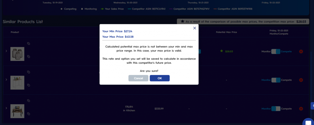 Figure 9 Out Of Range Potential Max Price Notice