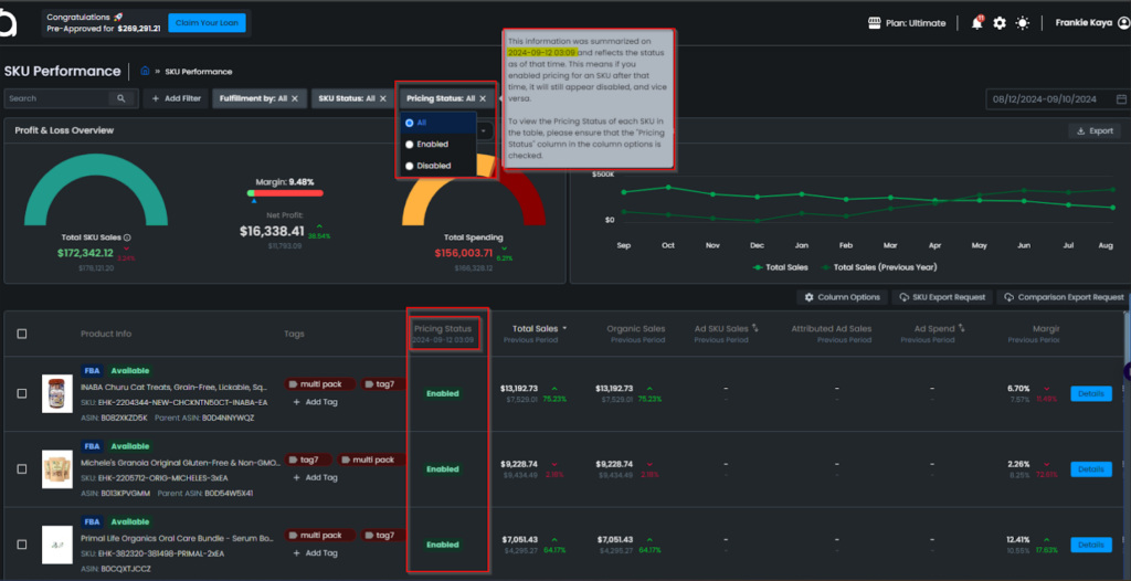 Figure 2 Filter By Pricing Status