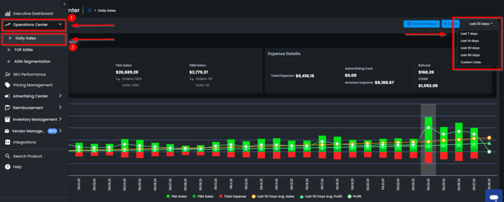 How To Check Refund Rate 1