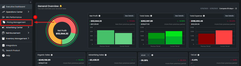 Pricing Management