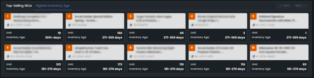 Highest Inventory Age 1