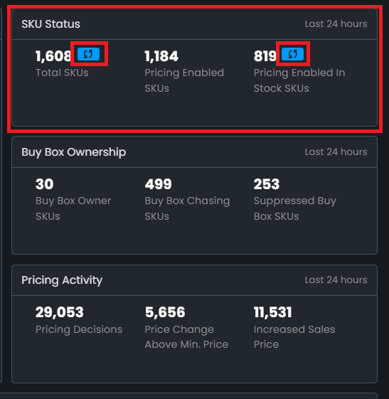 Sku Status Card