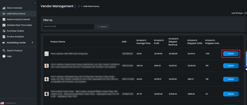 Vendor Asin Performance Details